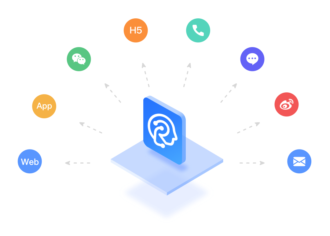 微信、APP等多渠道客服接入
